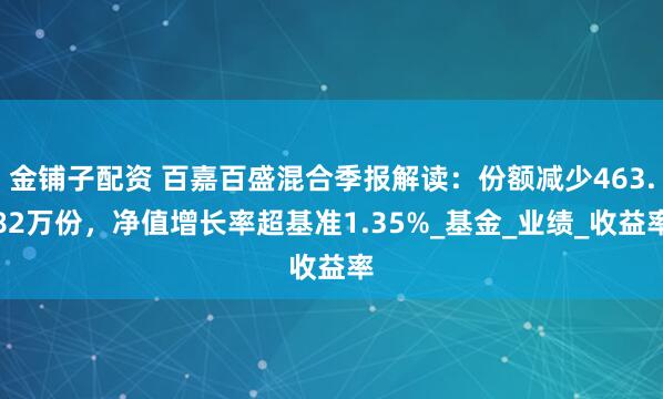金铺子配资 百嘉百盛混合季报解读：份额减少463.82万份，净值增长率超基准1.35%_基金_业绩_收益率