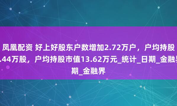 凤凰配资 好上好股东户数增加2.72万户，户均持股0.44万股，户均持股市值13.62万元_统计_日期_金融界