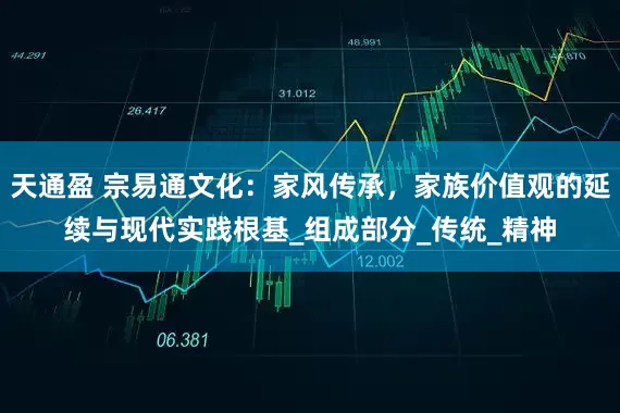 天通盈 宗易通文化：家风传承，家族价值观的延续与现代实践根基_组成部分_传统_精神